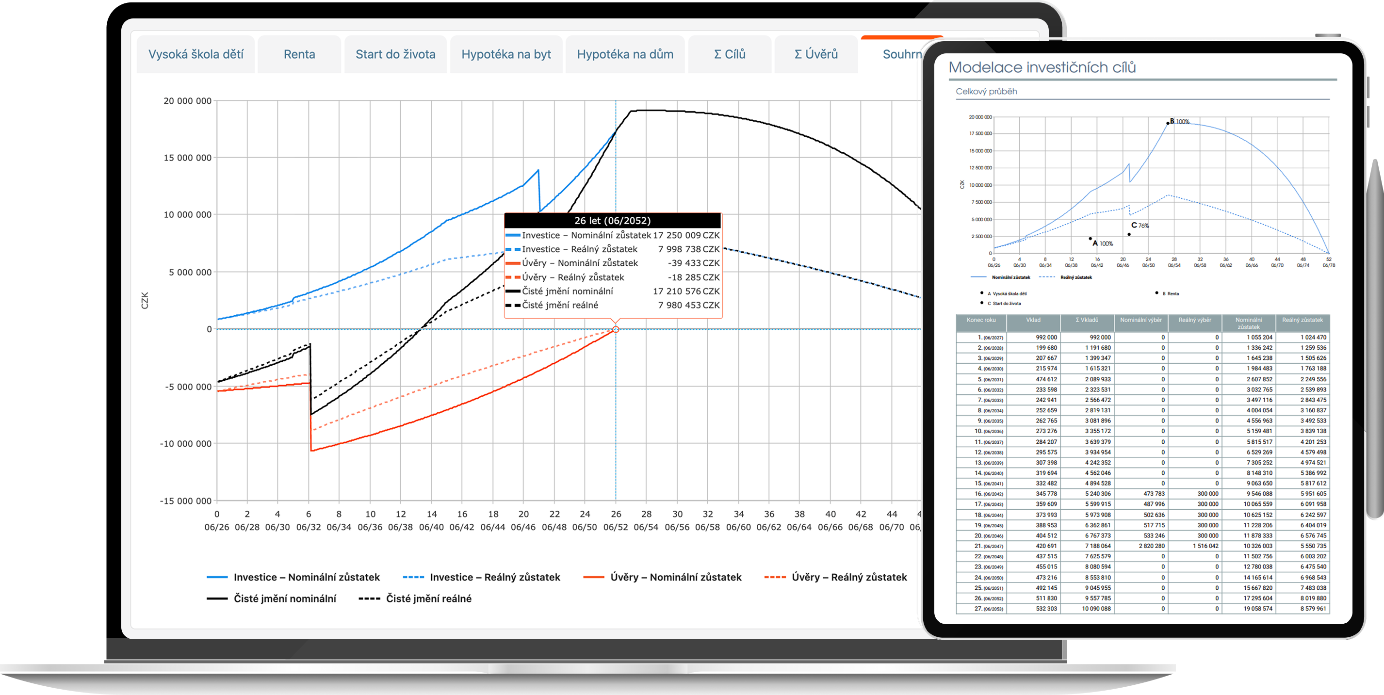 Goal Planner